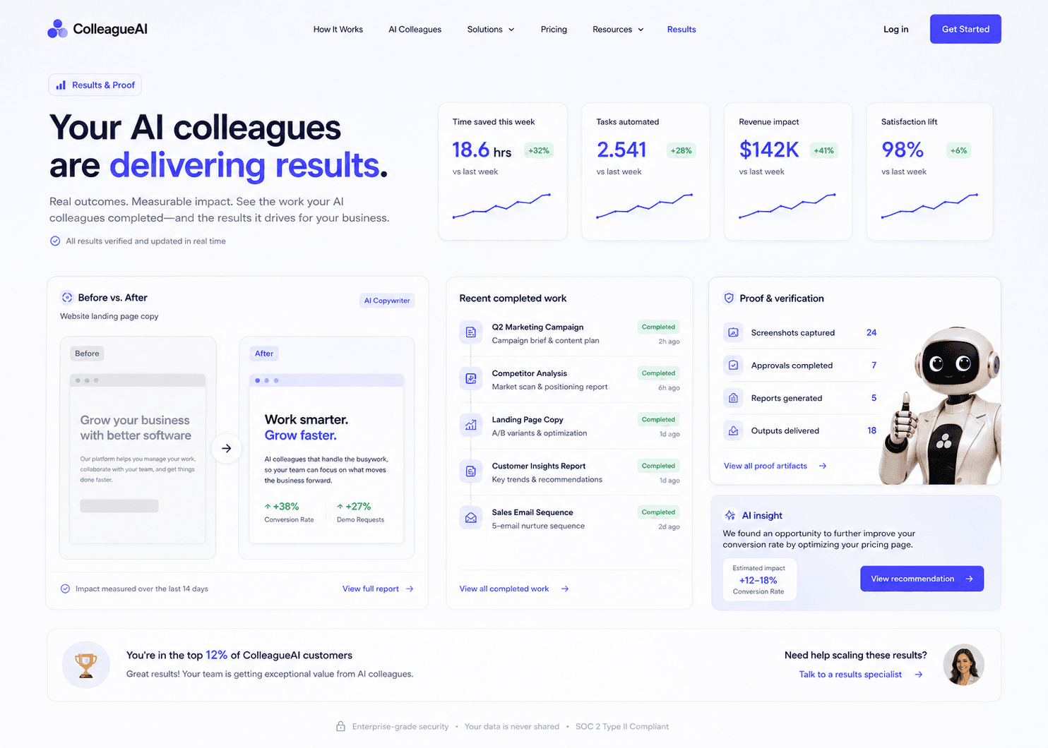 Resultat- og bevisdashboard
